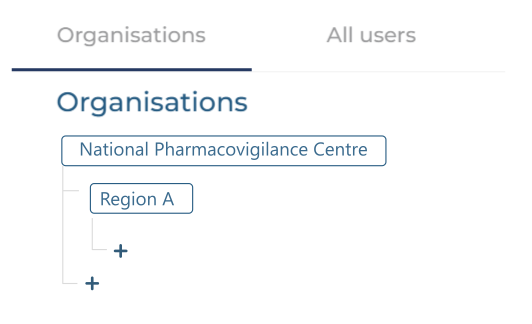 VigiFlow organisation hierarchy with plus signs under the national PV centre and Region A.